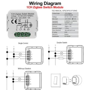 Commutation d’éclairage connectée ZigBee 3.0